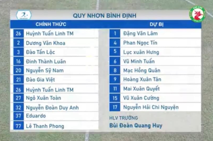 Đặng Văn Lâm “quay xe” với đội hạng Nhất 2