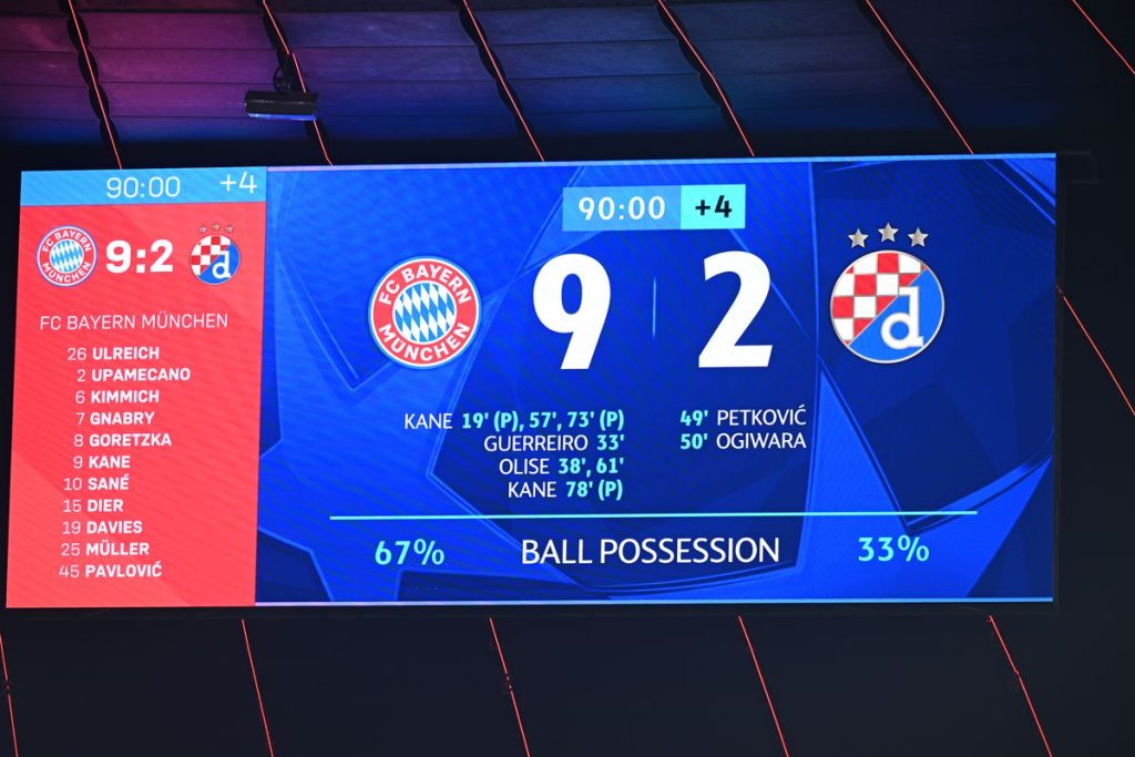 Nhung thong ke an tuong sau tran Bayern 9-2 Dinamo Zagreb